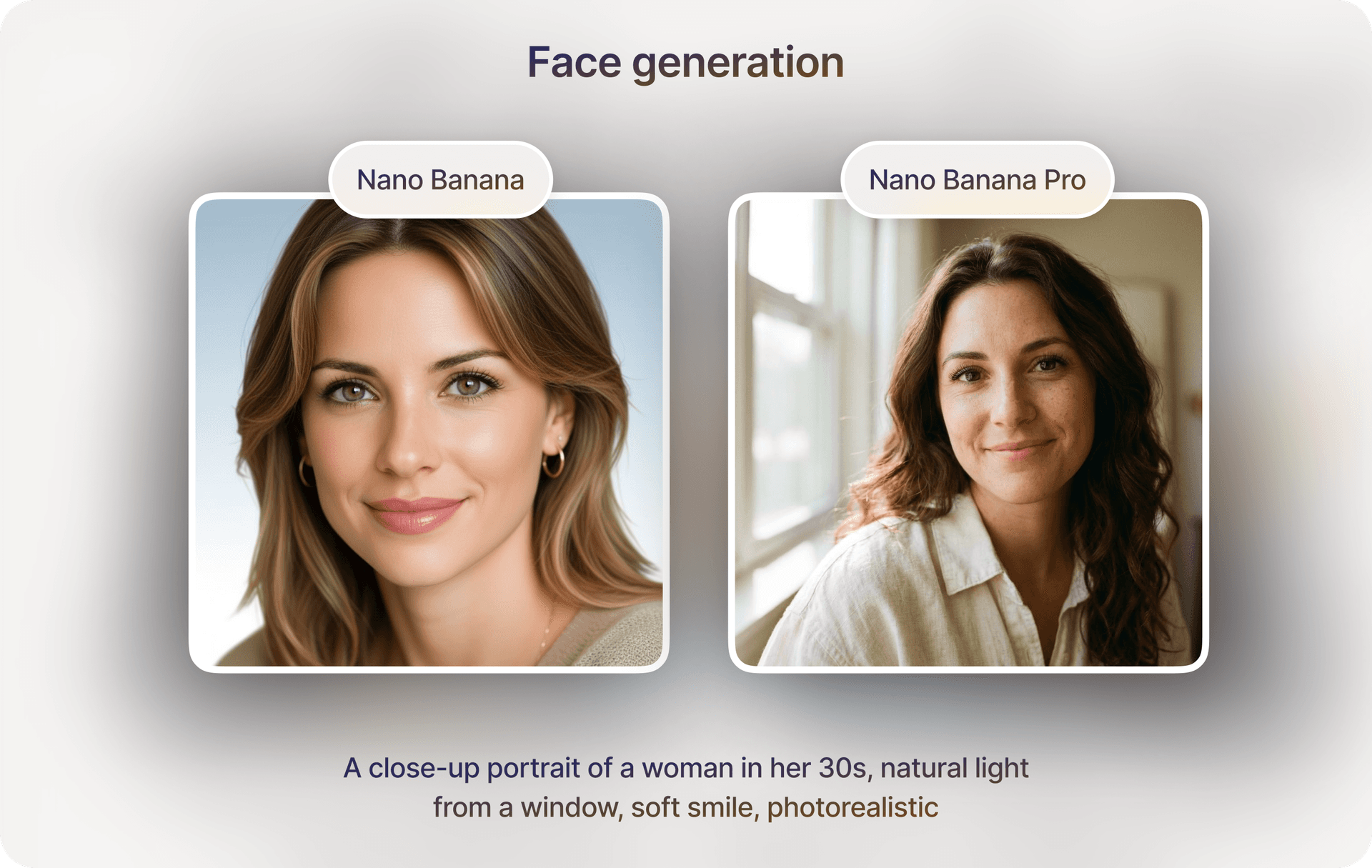 Face generation